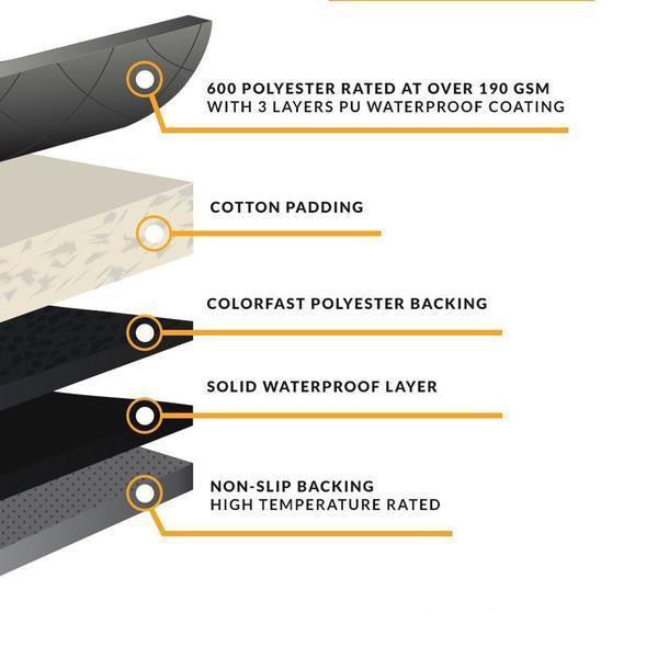 Pet Ninja Protection/Housse de Siège pour Animal Imperméable